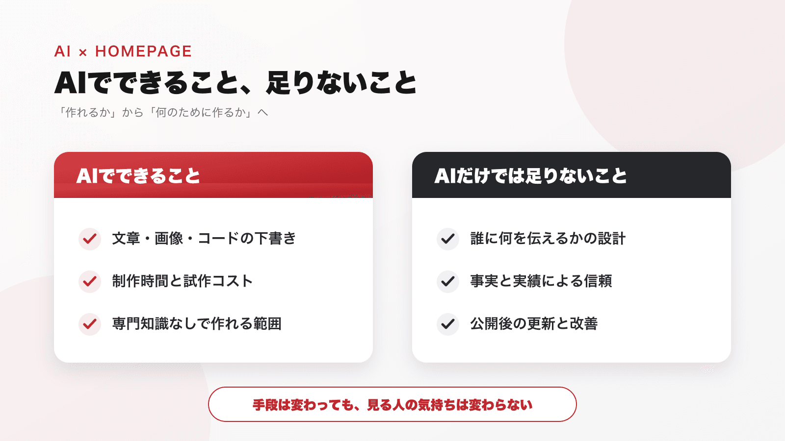 AIでホームページは作れる？できること・足りないことを制作会社が正直に解説